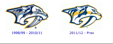 Preds.png