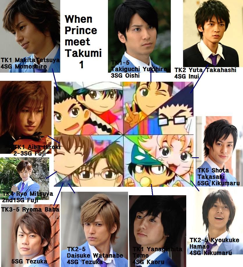 Prince_meet_Takumi1.jpg