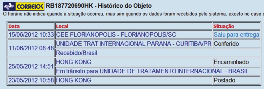 Imagem