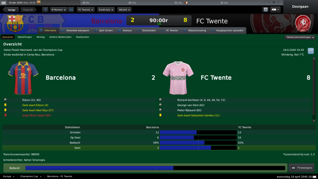 Barcelona-FCTwenteInformatie_Overzicht.png