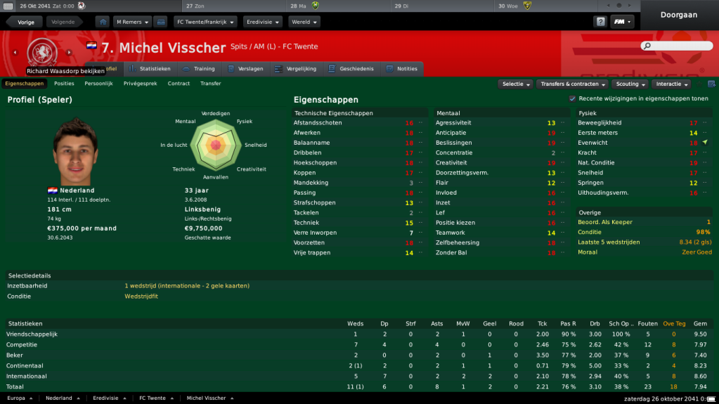 MichelVisscherProfiel_Eigenschappen-2.png