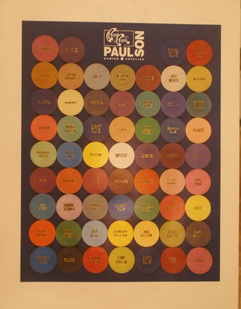 Poker chips beirut