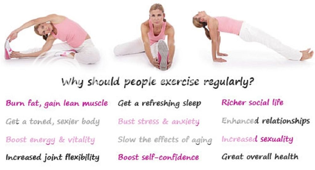 Get regular exercise. Exercise regularly. Why do people exercise. Regularly.